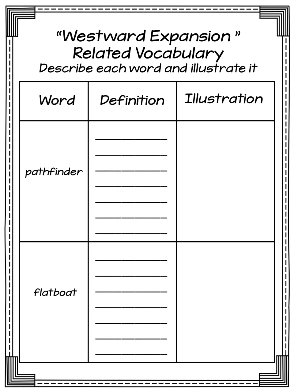 Related vocabulary: students write a definition and draw an illustration for the words pathfinder and flatboat