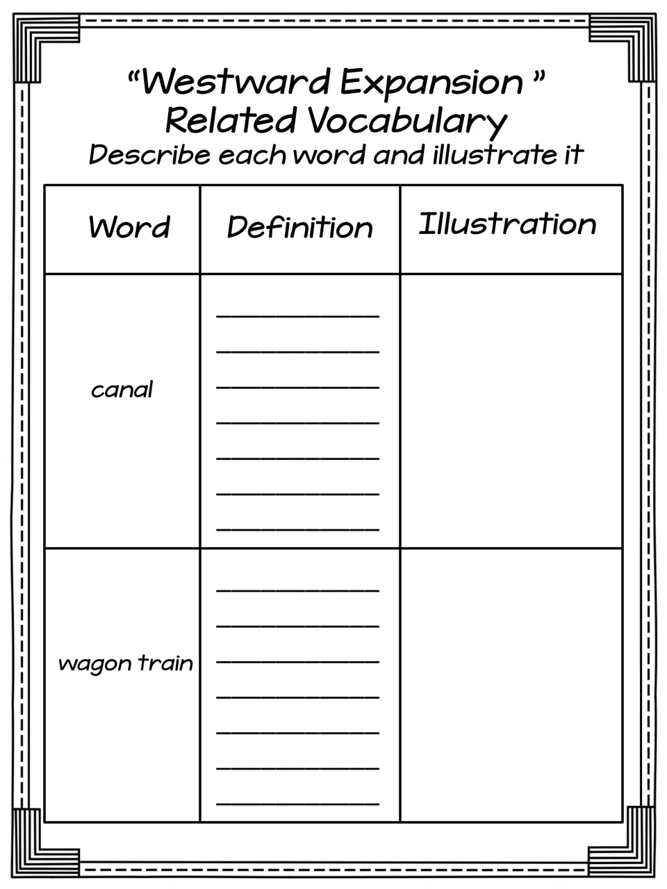 Related vocabulary on travel west: students define canal and wagon train in their own words and sketch each term