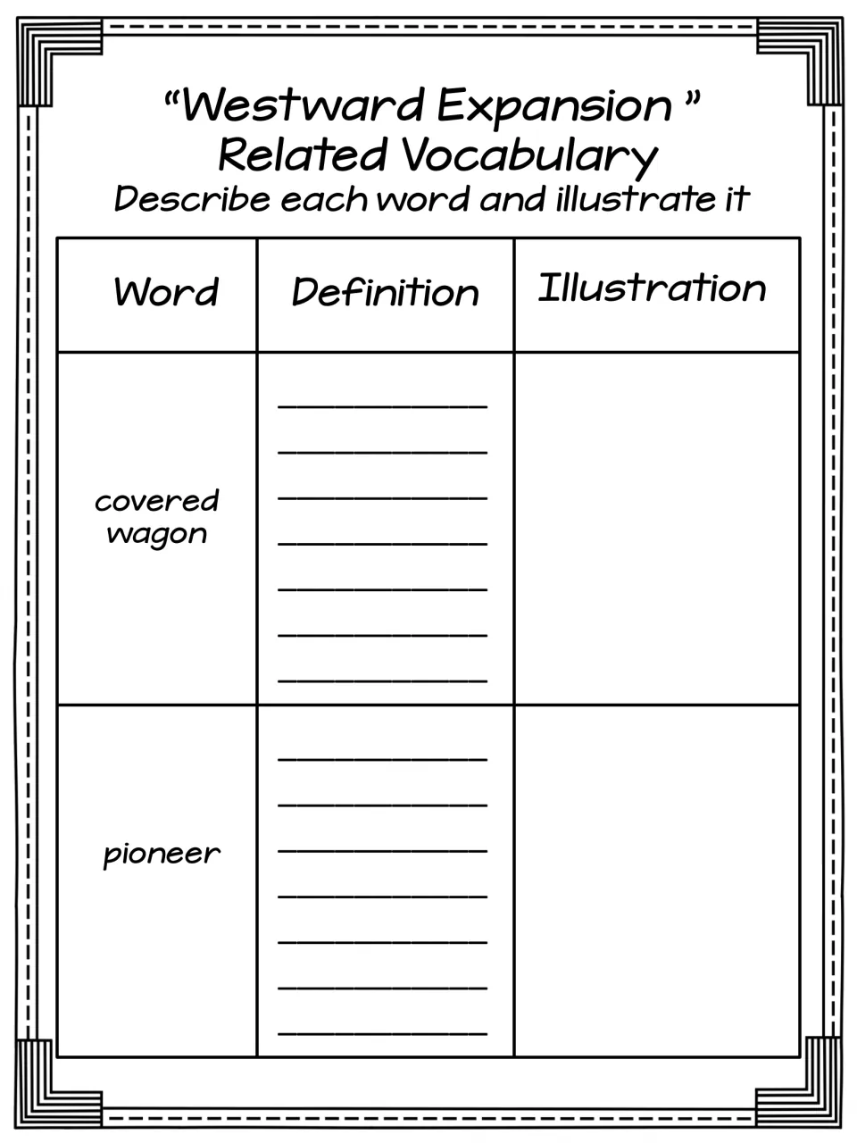 Related vocabulary: students write definitions for covered wagon and pioneer, then draw a picture to illustrate each word