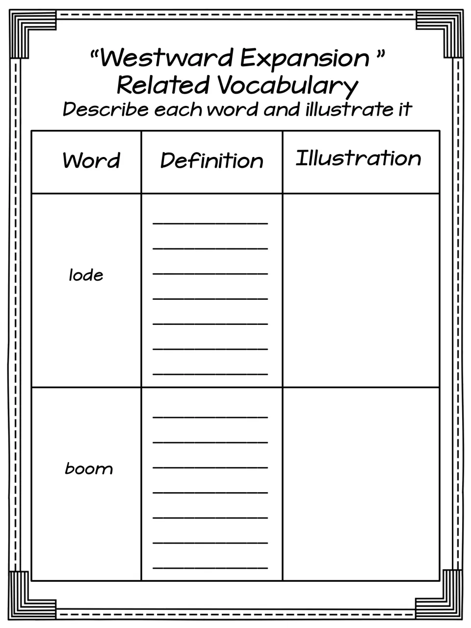 Related vocabulary: students explain what the words lode and boom mean and illustrate each one with a drawing