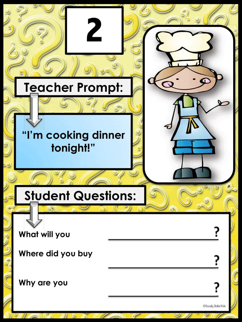 Card 2, "I'm cooking dinner tonight!": students complete What will you, Where did you buy and Why are you questions