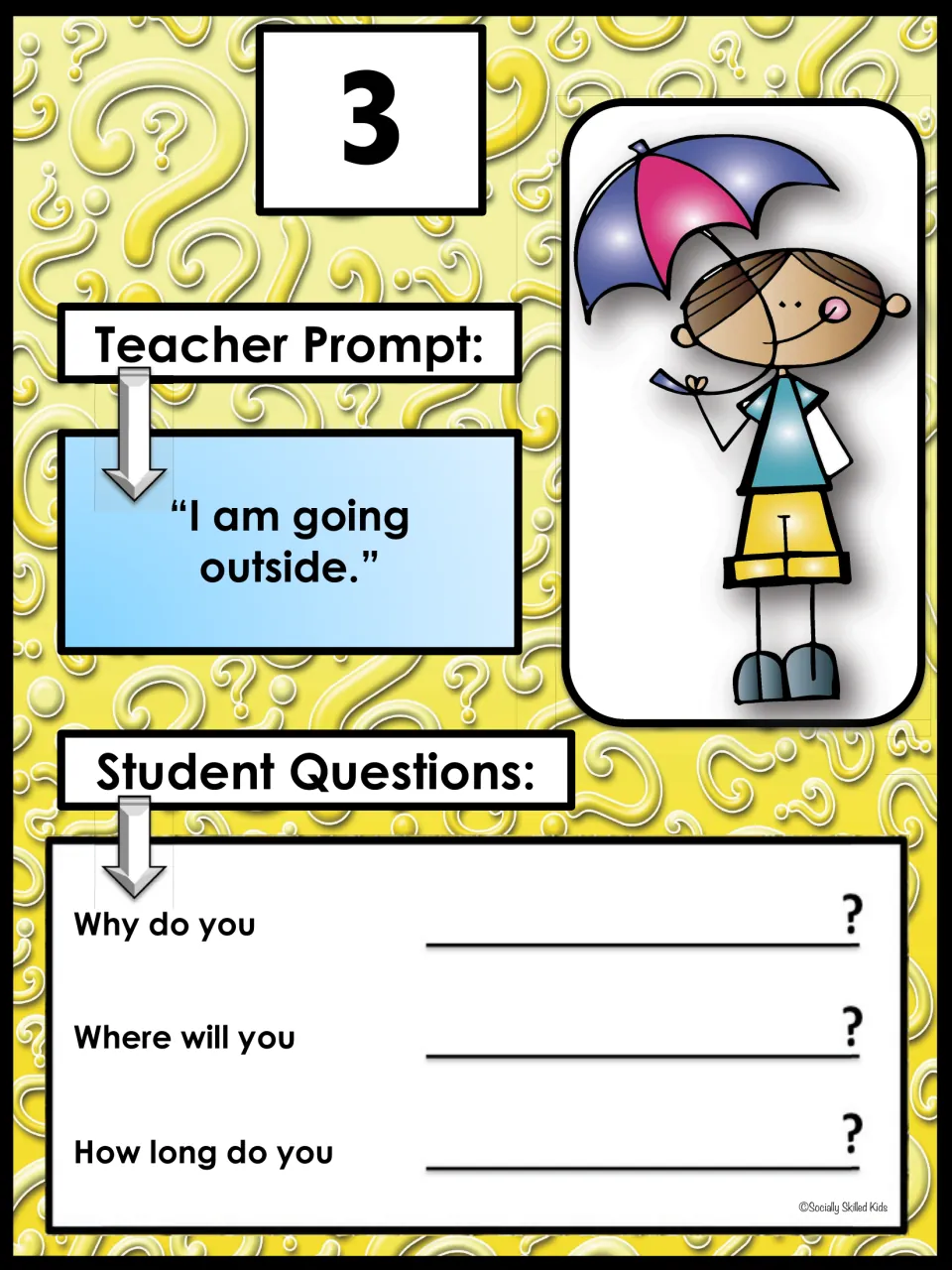 Card 3, "I am going outside.": students finish Why do you, Where will you and How long do you questions