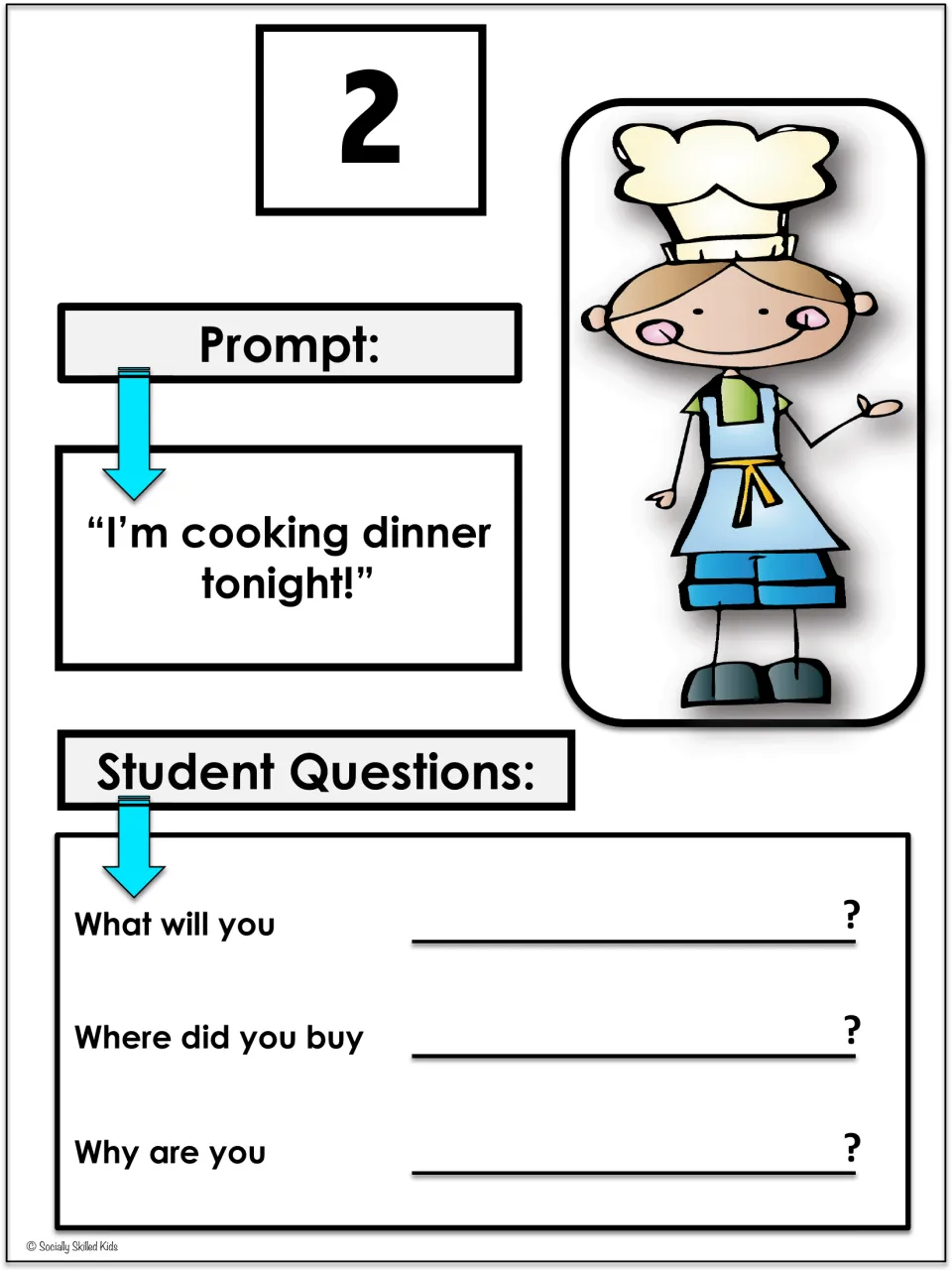 Card 2, "I'm cooking dinner tonight!": students finish What will you, Where did you buy and Why are you about a child chef
