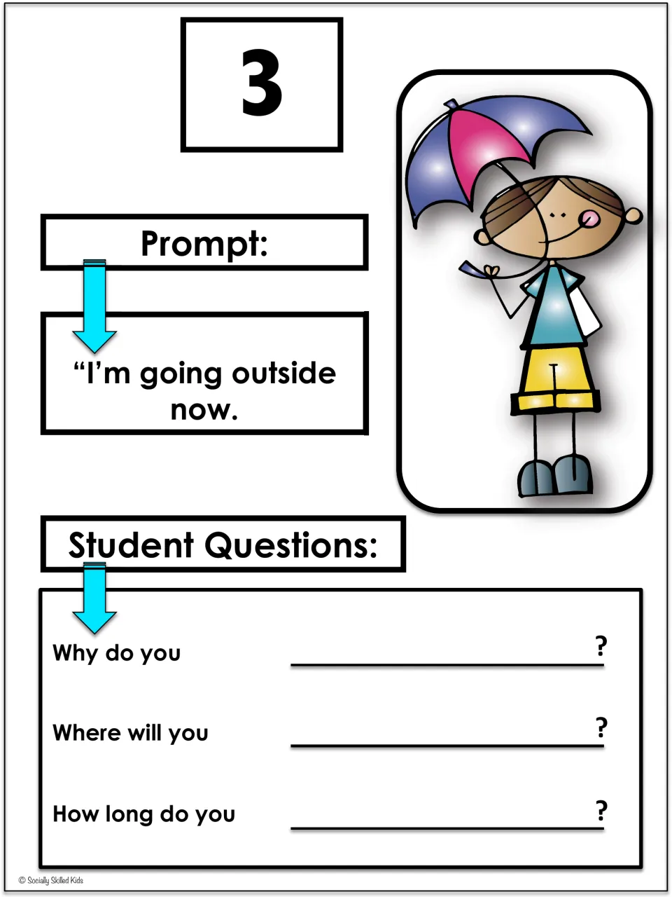 Card 3, "I'm going outside now": students finish Why do you, Where will you and How long do you for a kid with an umbrella