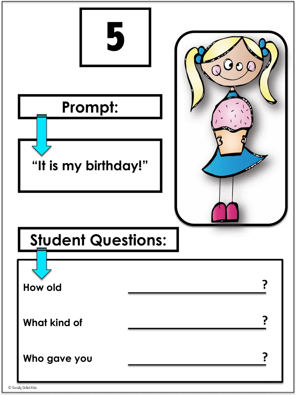 Card 5, "It is my birthday!": students finish How old, What kind of and Who gave you for a girl holding a cupcake