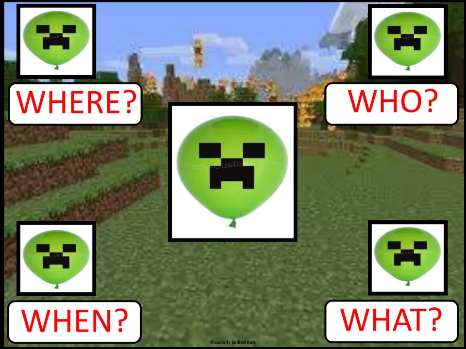 Board 1 with a green creeper balloon: students ask Where, When, Who and What questions on a topic and tick starters used