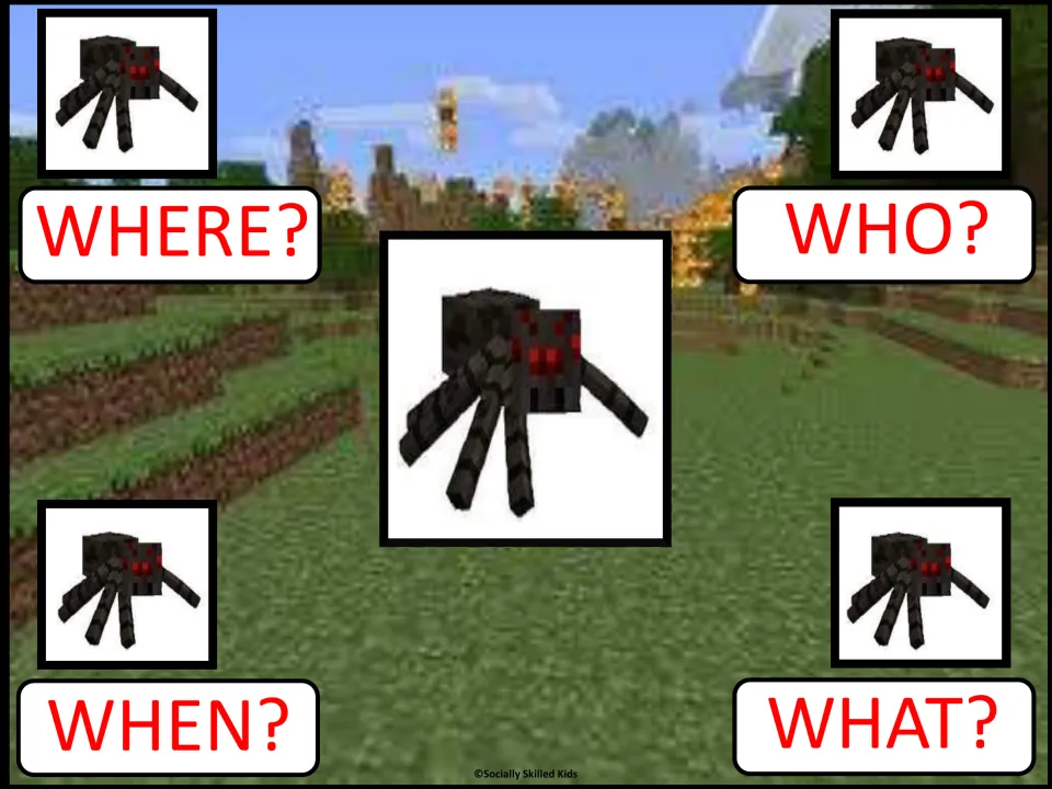 Question starter board with a black pixel spider: students take turns asking Where, When, Who and What questions