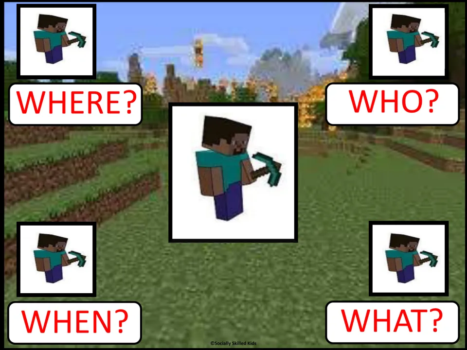 Who, What, Where and When board featuring a blocky character holding a pickaxe, for staying on topic while asking questions
