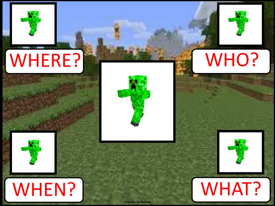 Board 1 version with a green blocky figure: students ask questions using the four WH starters and mark each one they use