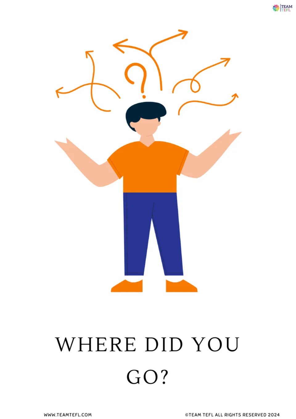 Flashcard: Where did you go? beside a shrugging man with arrows pointing every way, prompting past simple wh- questions
