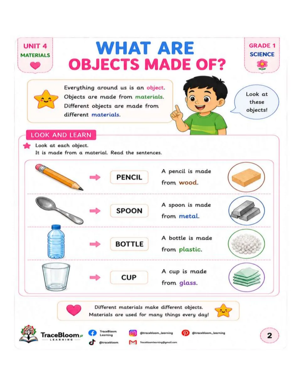 Materials introduction pairs a pencil, spoon, bottle, and cup with wood, metal, plastic, and glass