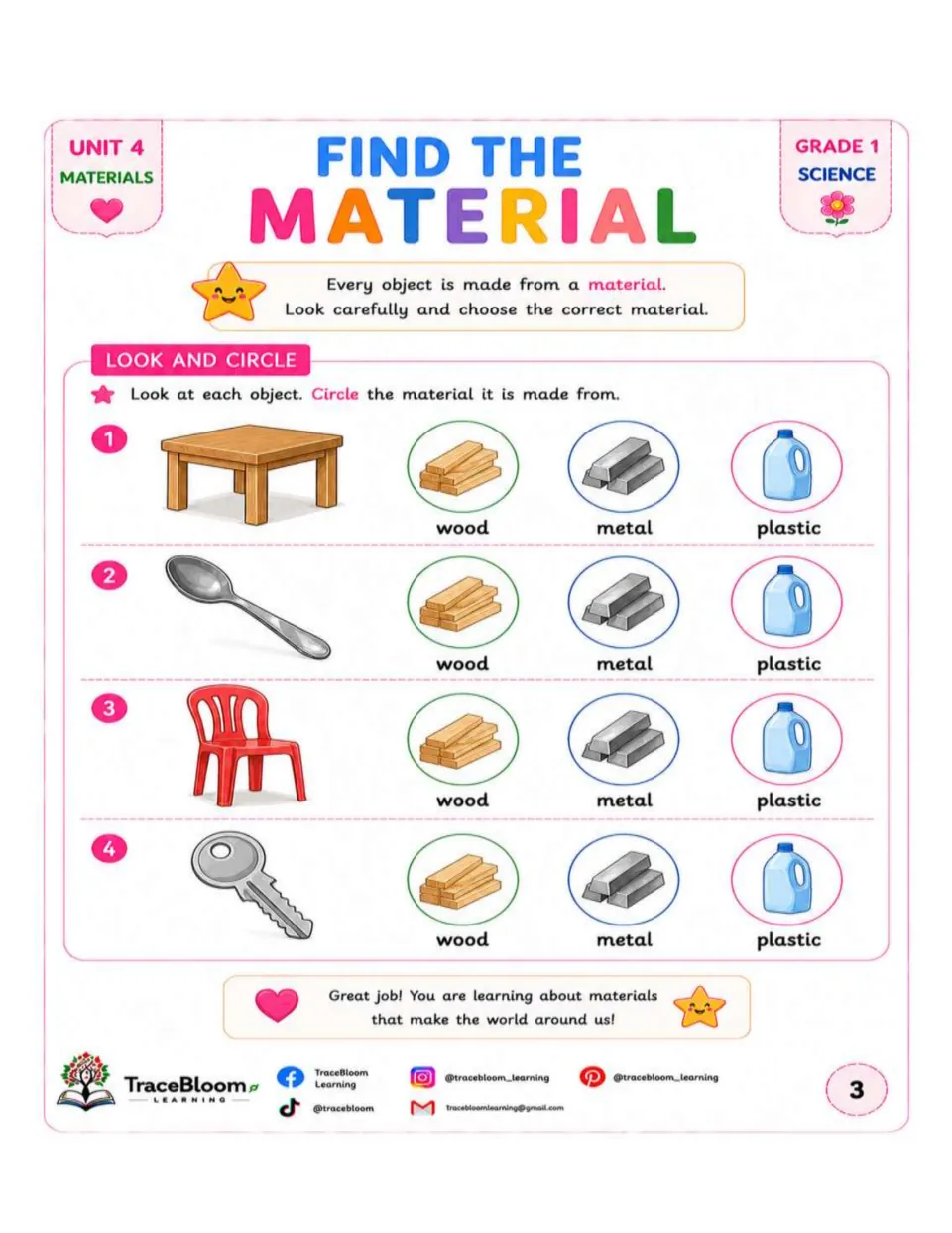 Find the Material activity asks students to circle wood, metal, or plastic for a table, spoon, chair, and key