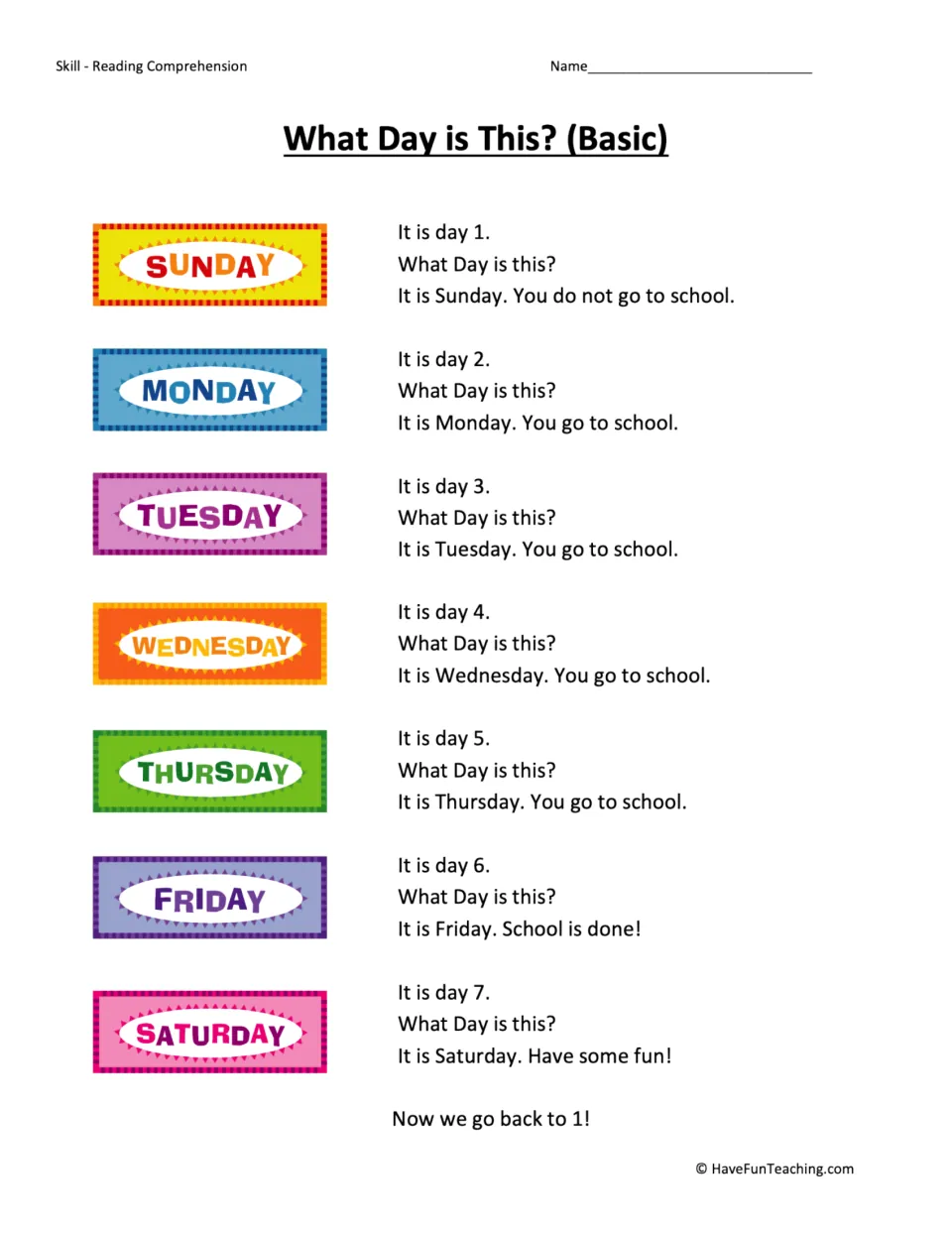 Basic reading passage labels Sunday through Saturday as days 1–7 and connects the days to school and fun.