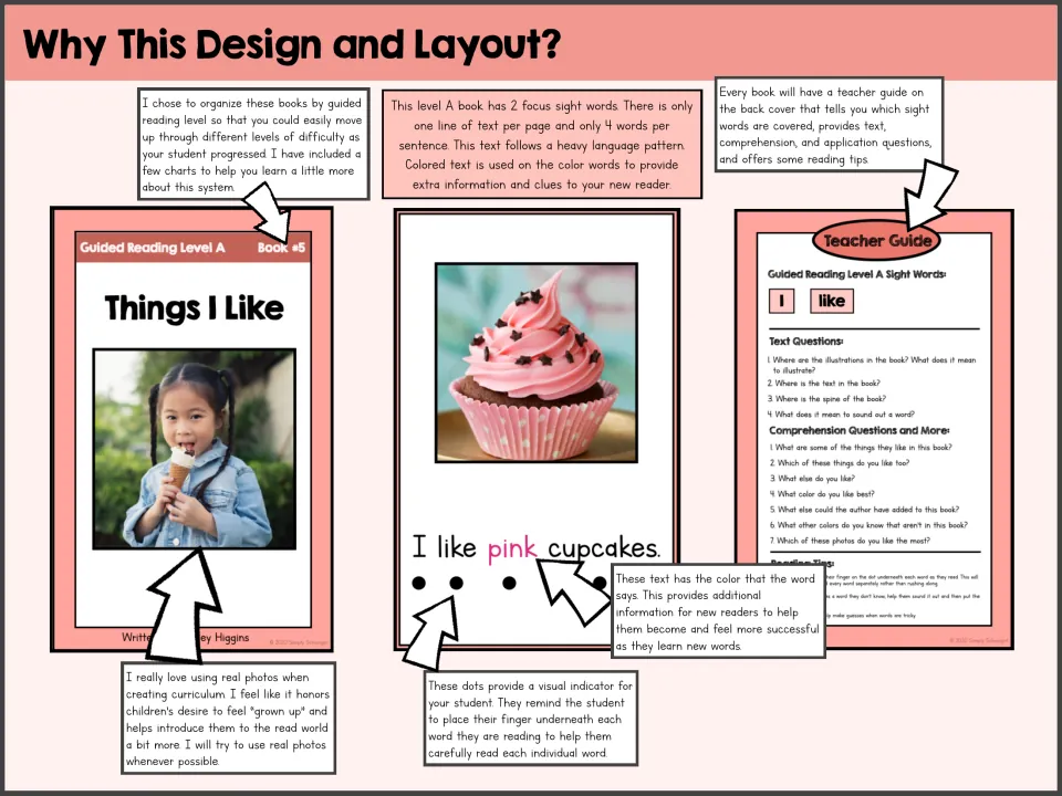 Reader design guide explains two sight words, four-word sentences, color words, tracking dots, and photos.