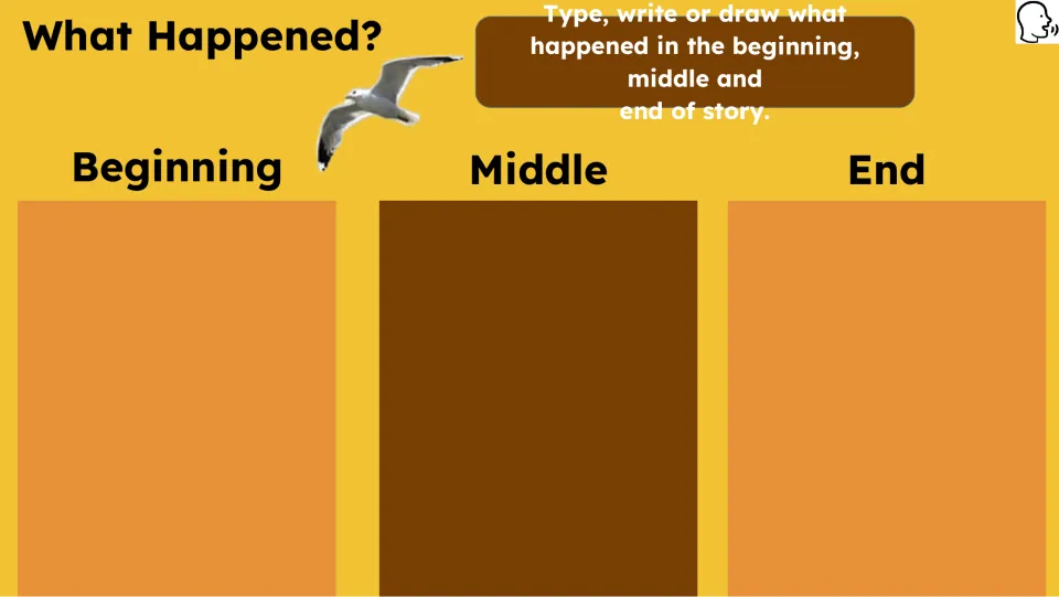 What Happened? activity asks students to type, write, or draw the story's beginning, middle, and end