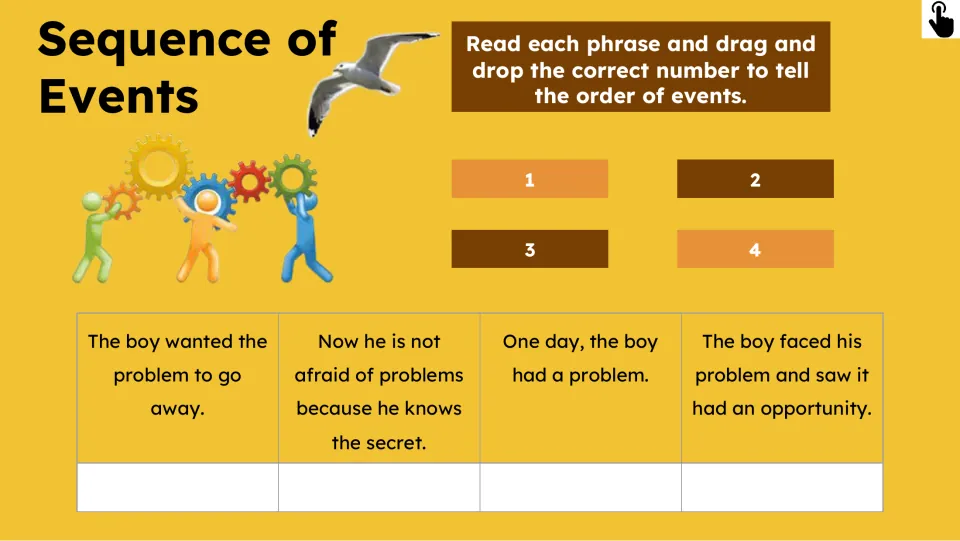 Sequence of Events activity asks students to drag numbers 1–4 to order four statements about the boy's problem