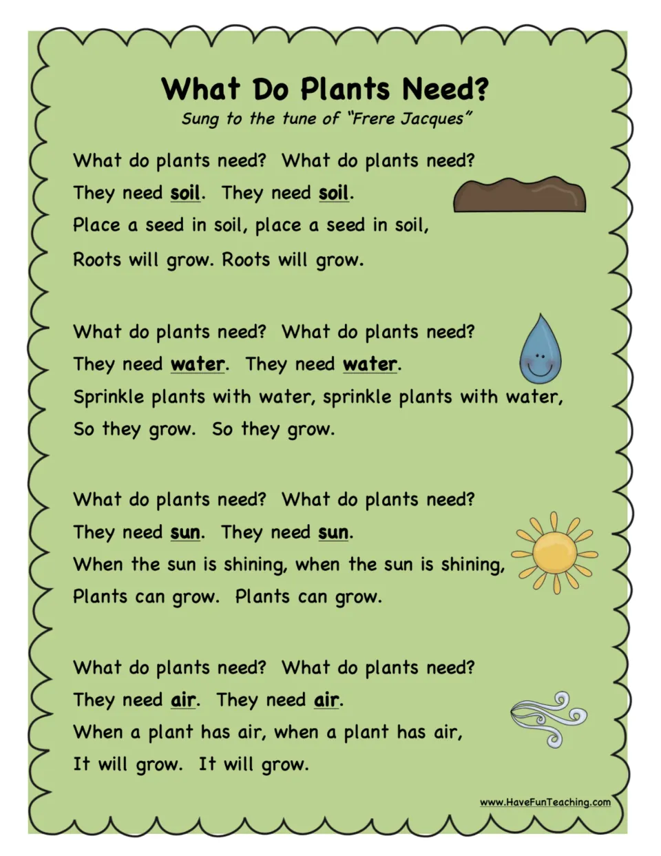 Illustrated color poem about soil, water, sun, and air, sung to the tune of "Frere Jacques" to review plant needs.