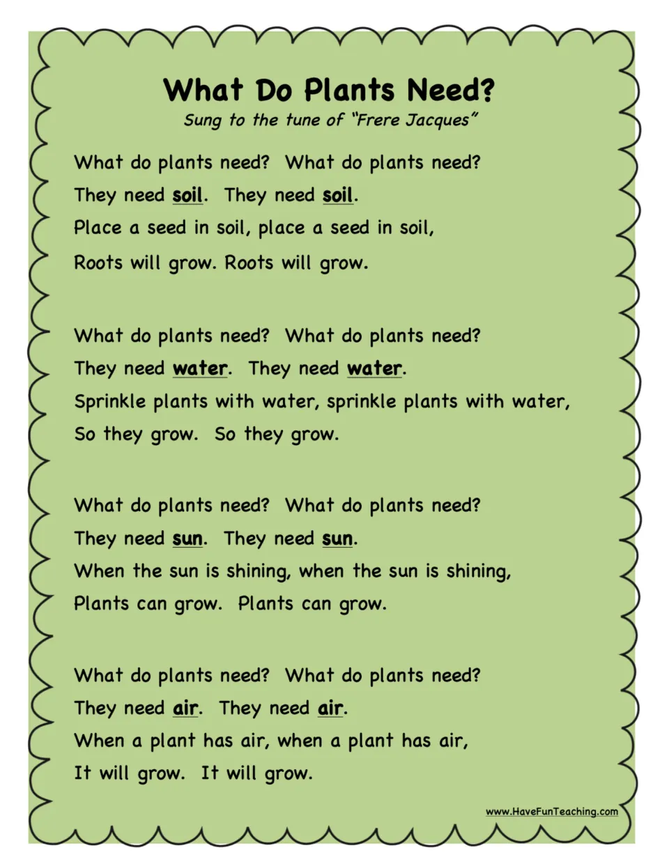Text-only color poem about plant needs repeats "They need soil," with matching verses for water, sun, and air.