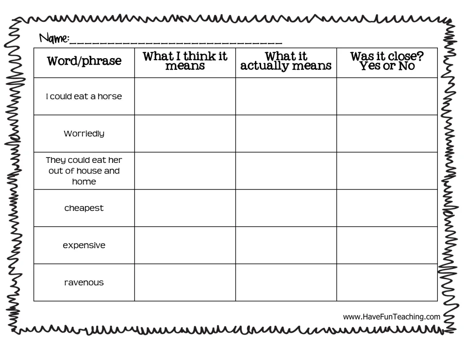 Word meaning chart: students guess, then confirm meanings of eat a horse, worriedly, cheapest, expensive and ravenous
