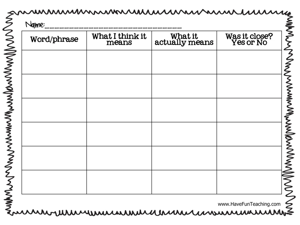 Blank word/phrase chart: students record their own phrases, predict meanings, find actual meanings and mark if close