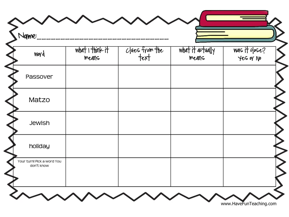Context clues chart: students guess, cite text clues and check meanings of Passover, Matzo, Jewish, holiday plus own word