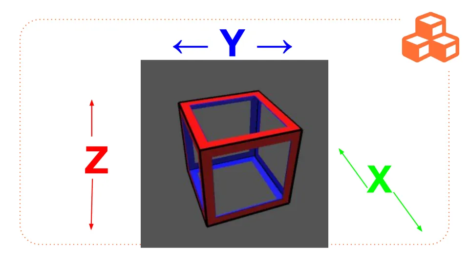 Wireframe cube with arrows marking the X, Y and Z directions to show how one object extends in three dimensions