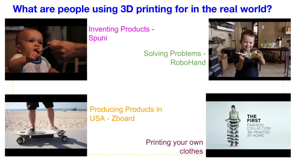 Real-world uses of 3D printing: the Spuni spoon, RoboHand prosthetic, Zboard skateboard and home-printed clothing