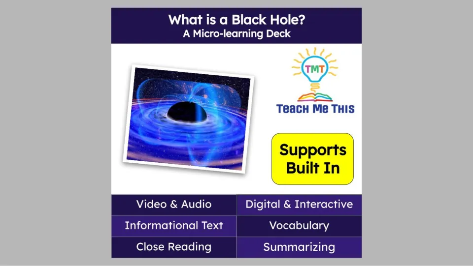 Cover of What is a Black Hole? highlighting video, audio, informational text, vocabulary, and summarizing
