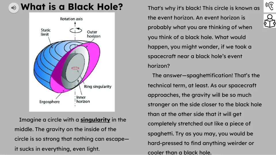 Second reading slide explains the event horizon and spaghettification alongside a labeled black hole diagram