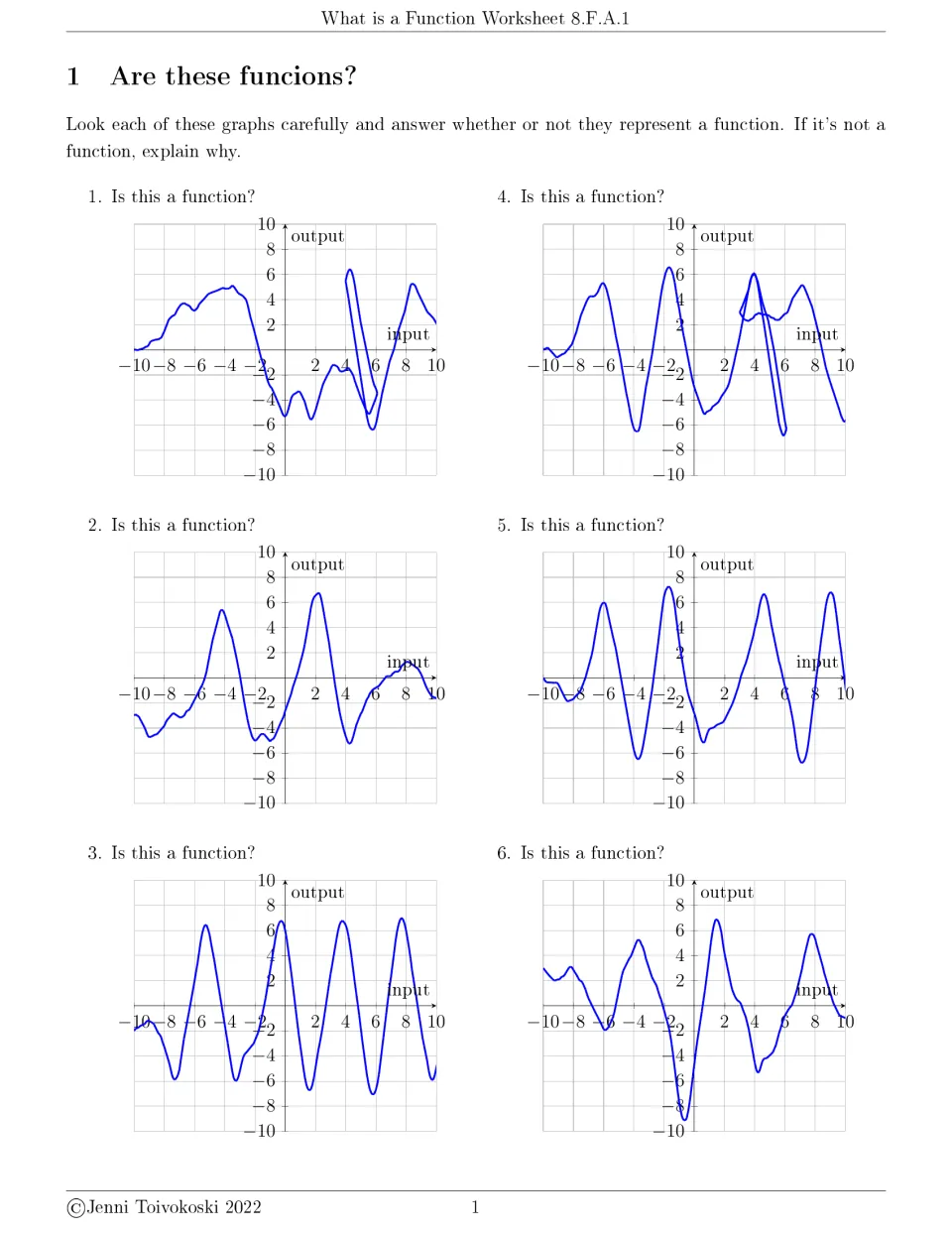 Identifying functions from graphs: students decide if each of 6 curves (1-6) is a function and explain why if it is not