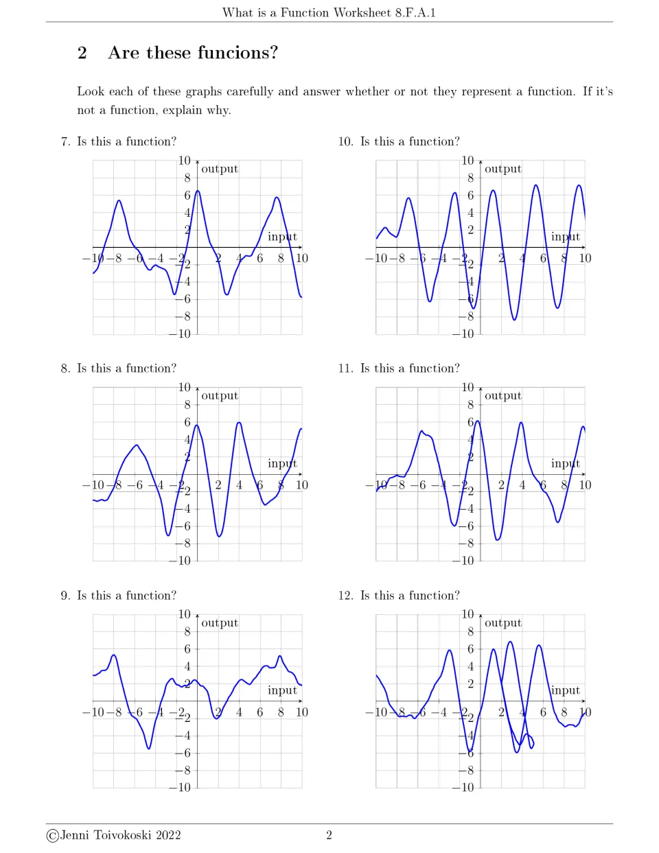 Function or not, set 2: students check 6 more wavy curves, items 7-12, and justify any graph that fails to be a function