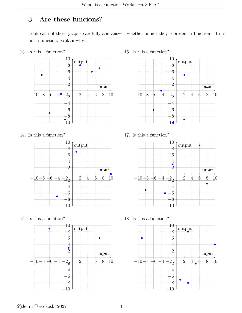 Functions from plotted points: students judge whether each of 6 scatter graphs, items 13-18, gives one output per input