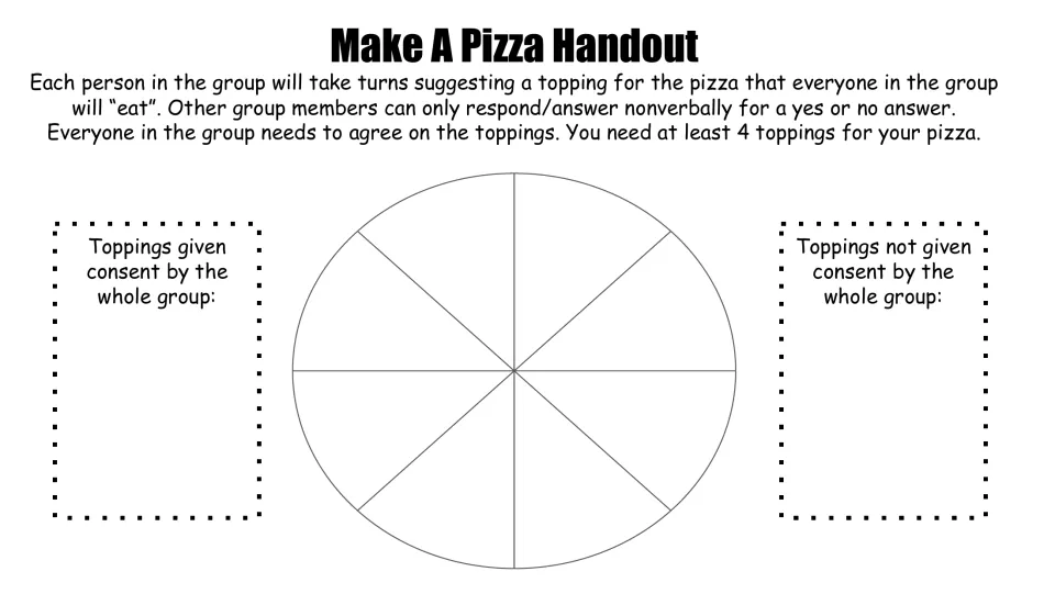 Pizza handout for recording at least four agreed toppings and toppings without consent from the whole group.