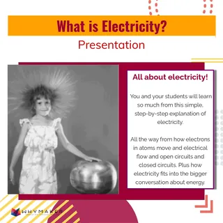 What is Electricity Presentation – cover