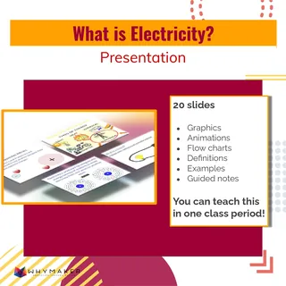 What is Electricity Presentation – preview 1