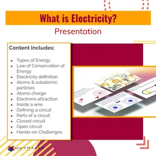What is Electricity Presentation – preview 2
