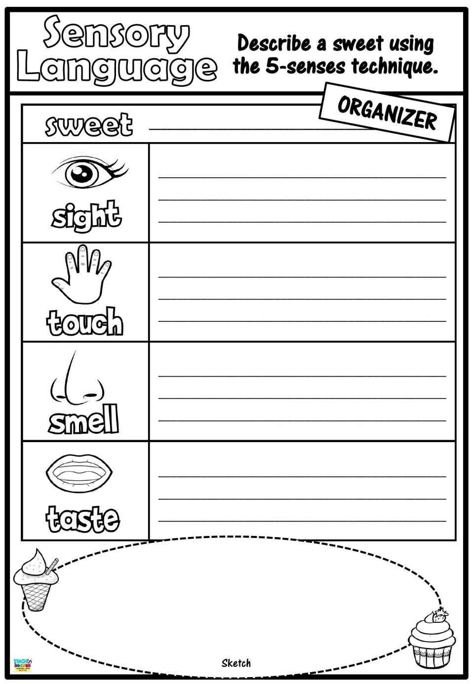 Five-senses organizer for a sweet: students record sight, touch, smell and taste details about a treat and sketch it