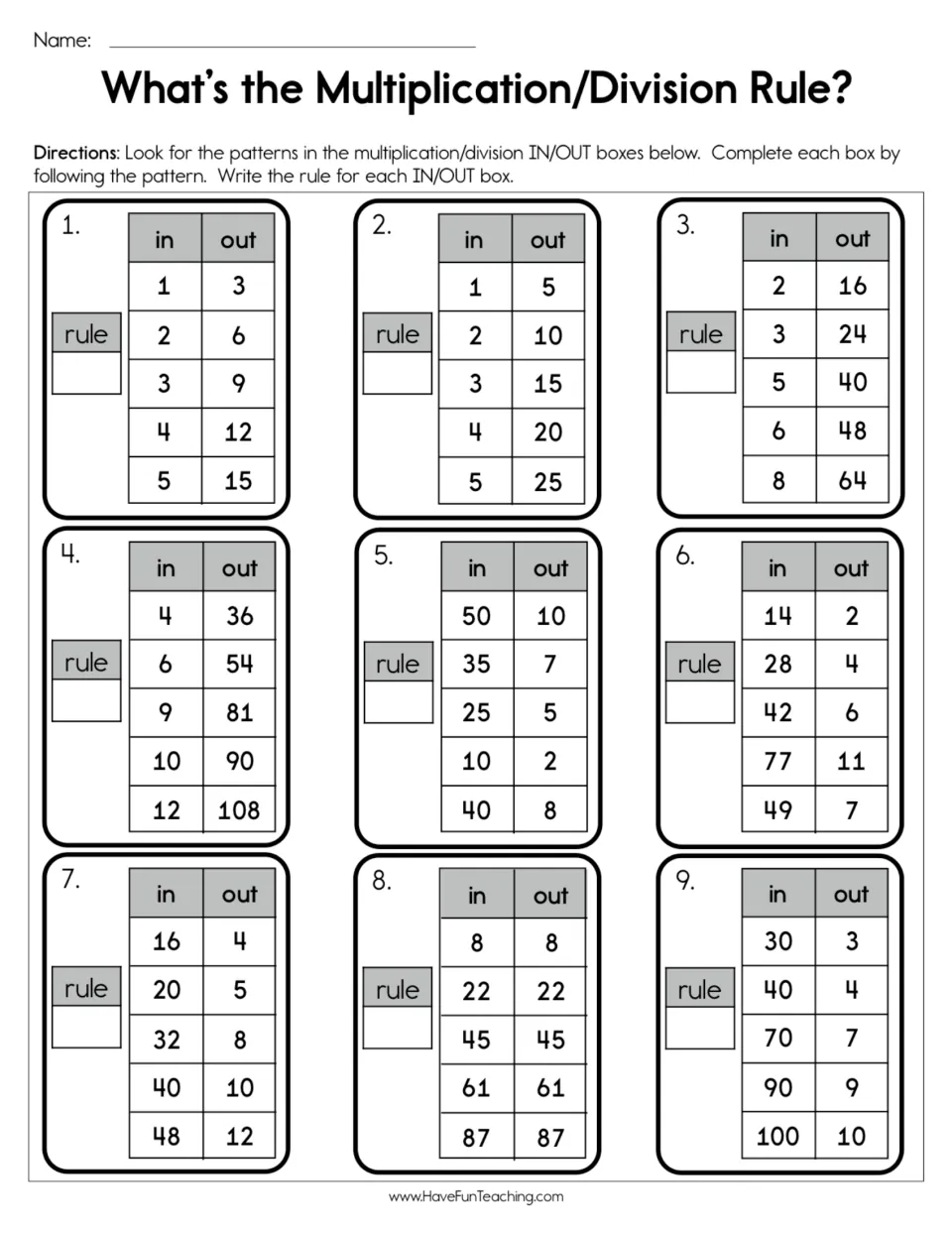 Input/output patterns: students study 9 in/out tables and write the multiplication or division rule for each one