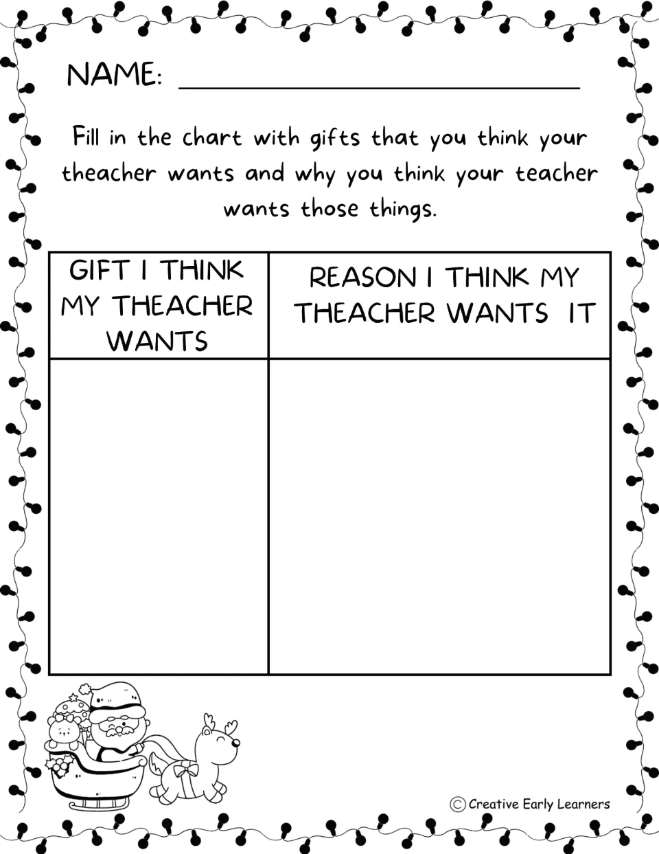 Teacher gift reasons chart: students list gifts they think their teacher wants and give a reason for each gift they chose