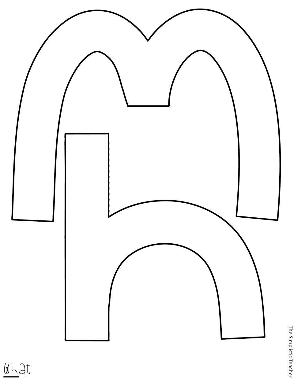 Black-outline W and h cutout letters form the first part of “What” in the cactus assessment display title