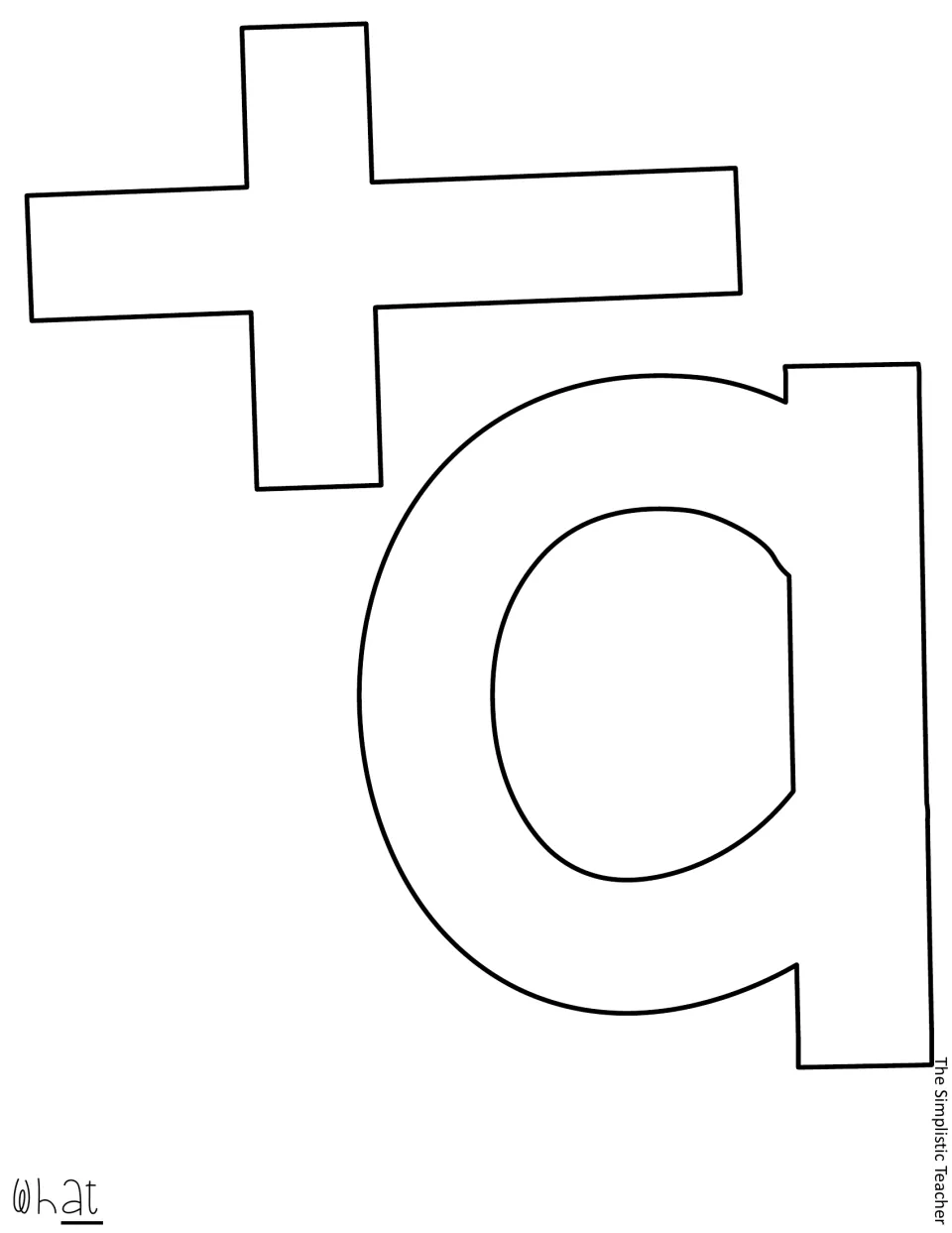Black-outline a and t cutout letters complete the word “What” in the cactus assessment display title