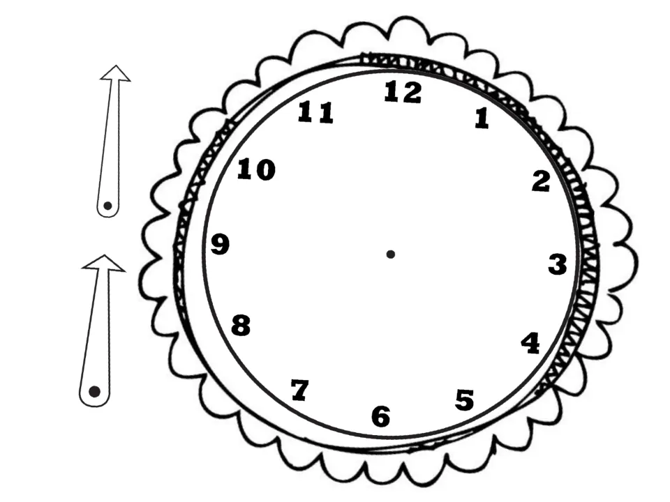 Make-a-clock cut-out: a numbered clock face plus an hour hand and a minute hand for students to cut out and assemble