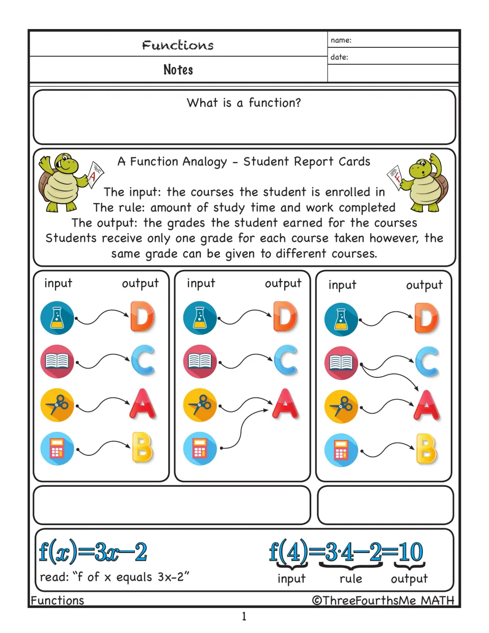Functions notes: students define a function and use a report card analogy to see which input-output mappings are functions