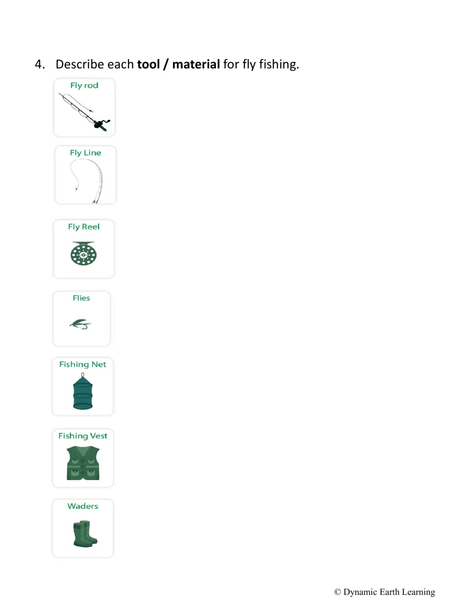 Fly fishing gear: students describe the fly rod, fly line, fly reel, flies, fishing net, fishing vest and waders