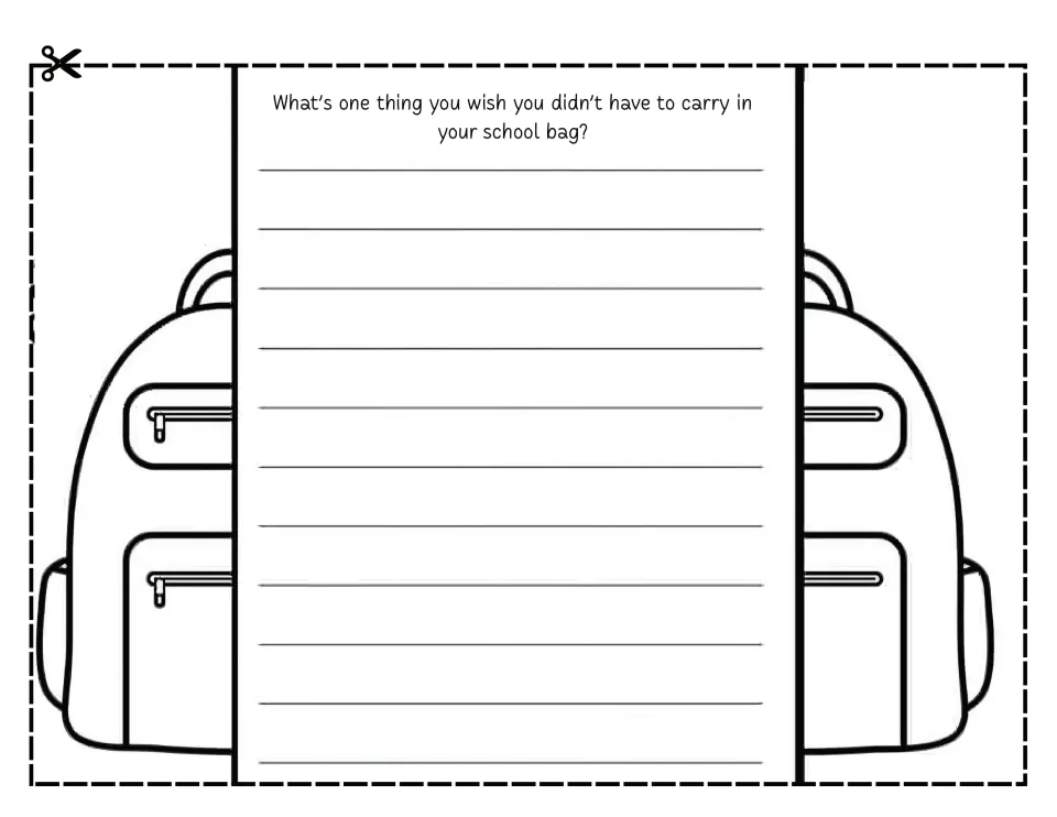 Reflective writing on a backpack panel: students name one thing they wish they did not have to carry in their school bag