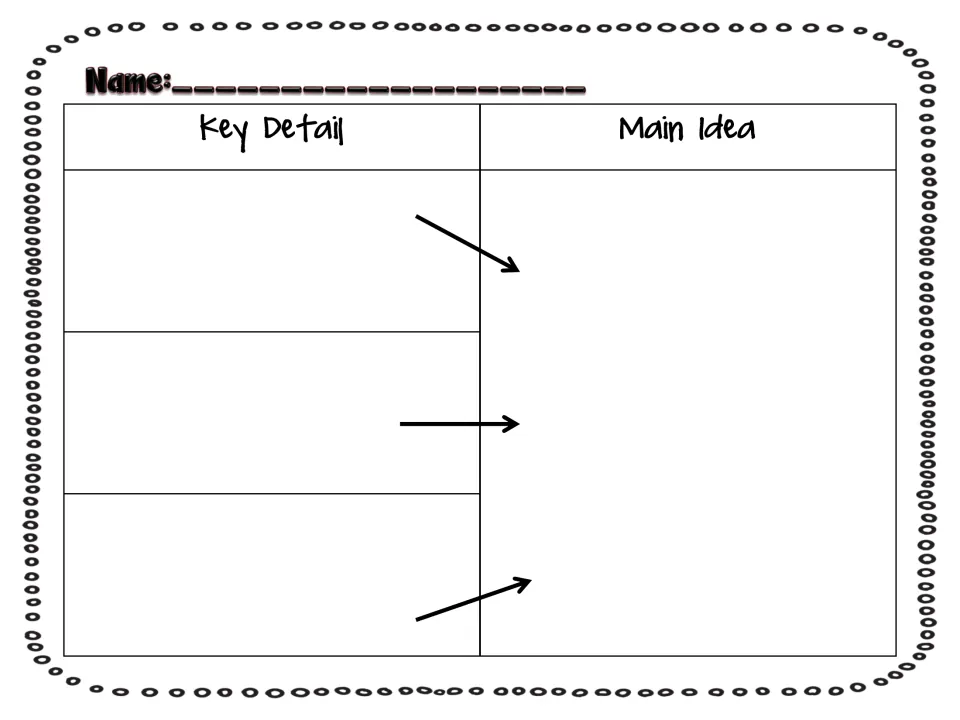 Main idea activity organizer: record three key details from the passage and the main idea they support.