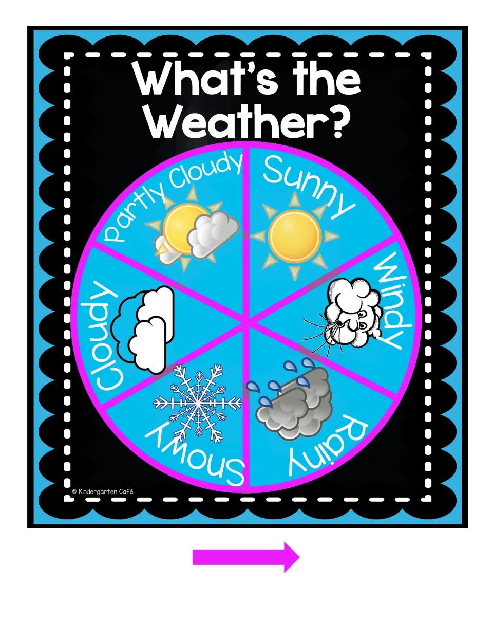 Six-category weather spinner: sunny, partly cloudy, cloudy, windy, rainy, and snowy, with a cutout arrow.