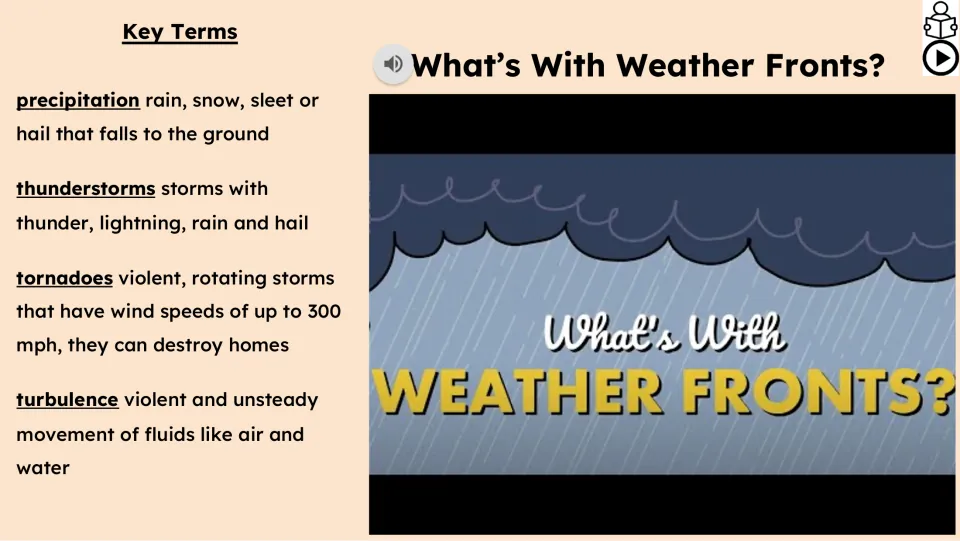 Video lesson slide defines four key terms: precipitation, thunderstorms, tornadoes, and turbulence