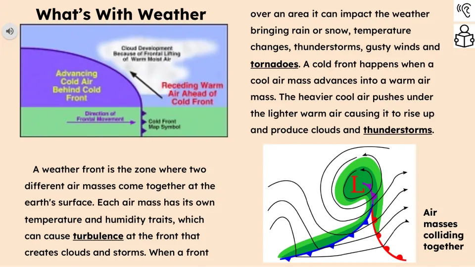 Reading passage part 1 explains weather fronts and cold air pushing under warm air, with a cold front diagram