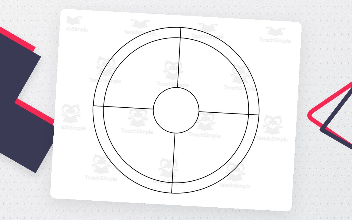 Wheel Graphic Organizer preview